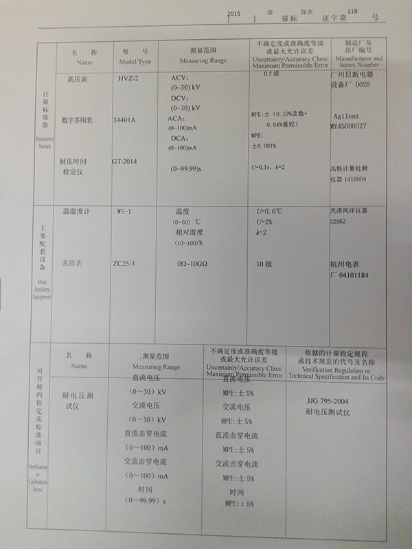 耐電壓測試儀檢定標書