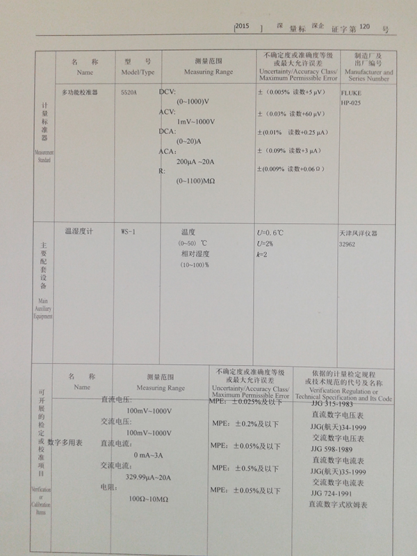 數字多用表標書